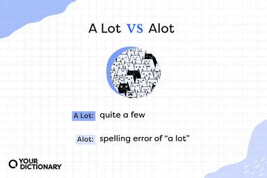 loted meaning|located definition synonyms.